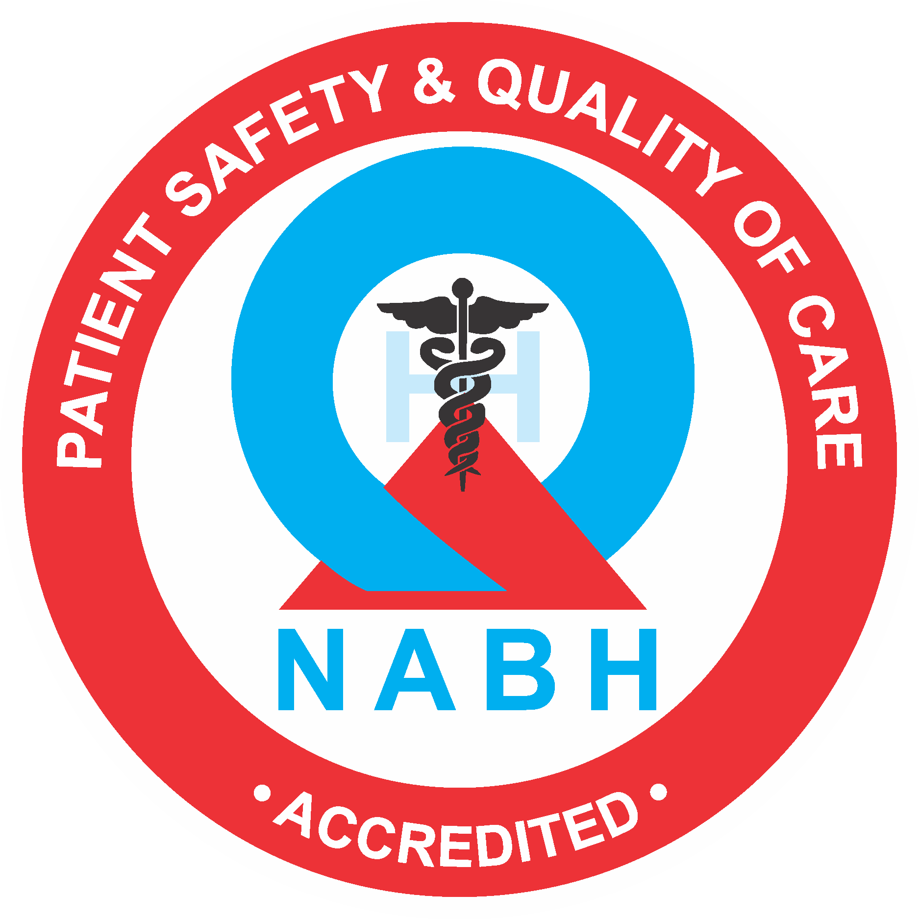 NABH