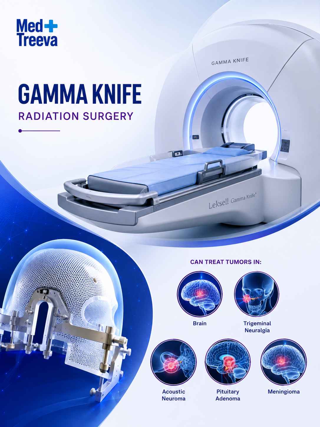 web_Gamma Knife Surgery