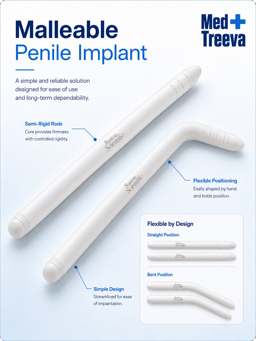 web_Malleable Penile Implant Procedure