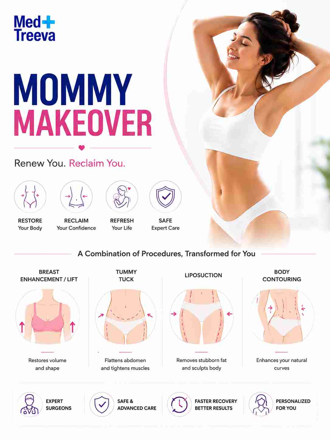 web_Mommy Makeover